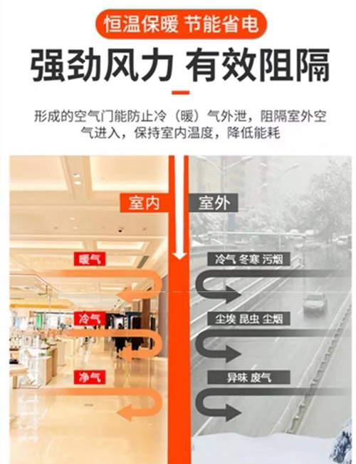 強勁風(fēng)力，有效阻隔