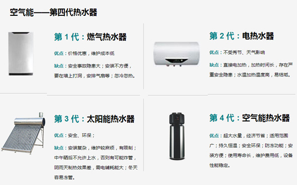 520，西奧多用科技關(guān)愛