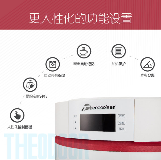 520，西奧多用科技關(guān)愛