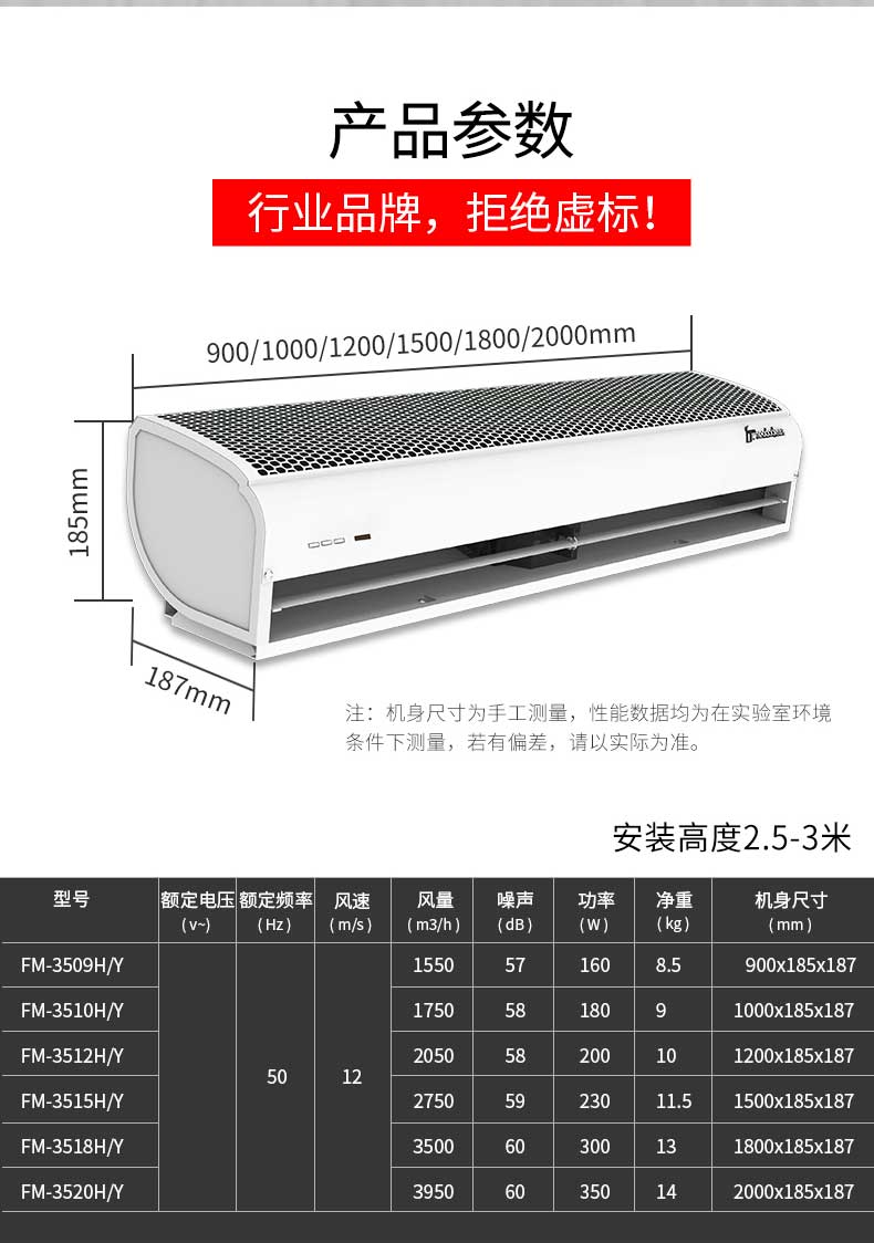 行業(yè)品牌，拒絕虛標(biāo)
