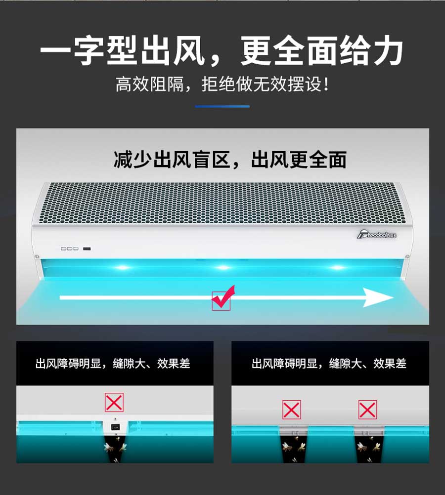 一字型出風(fēng)，更全面給力