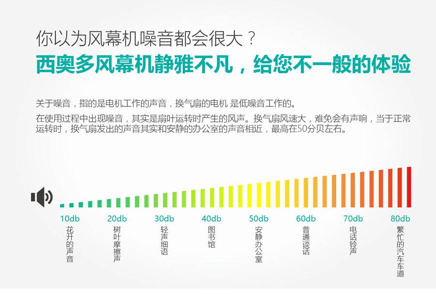 時尚風(fēng)風(fēng)幕機(jī)