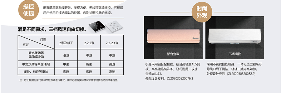 隔斷油煙機，操控便捷