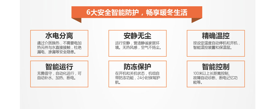 6大安全智能防護，暢享暖冬生活