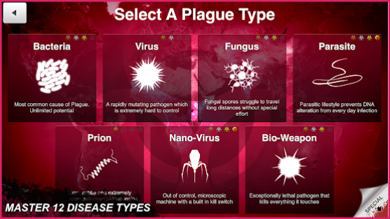 Plague Inc Mod Apk (Unlocked Everything)